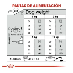 Royal Canin Dental Care Mini pienso para perros Hot