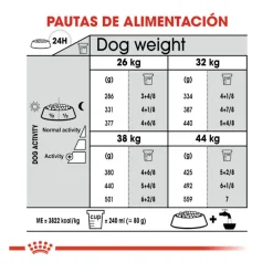 Royal Canin Dental Care Maxi pienso para perros New