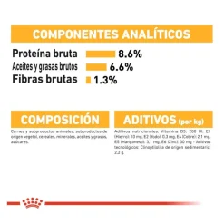 Royal Canin Dermacomfort Sobres Paté para perros Discount