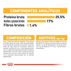 Royal Canin Dermacomfort Mini pienso para perros Discount