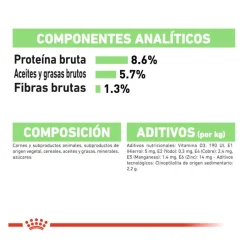 Royal Canin Digestive Care Paté sobres para perros Clearance