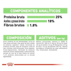 Royal Canin Digestive Care Medium pienso para perros Outlet