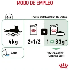 Royal Canin Digestive Sensitive sobre para gatos Sale