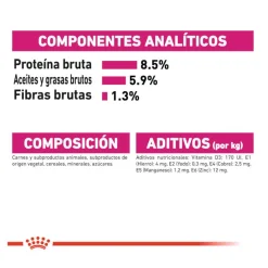 Royal Canin Exigent paté sobre para perros Clearance