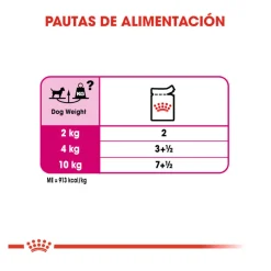Royal Canin Exigent paté sobre para perros Clearance