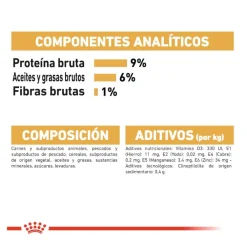 Royal Canin Feline Persian Adult sobres para gatos