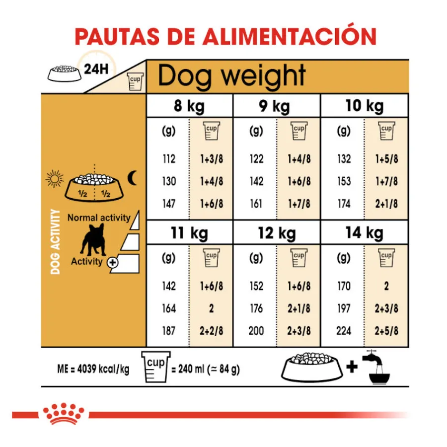 Royal Canin French Bulldog Adult pienso para perros Outlet