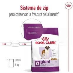 Royal Canin Giant Adult pienso para perros Hot