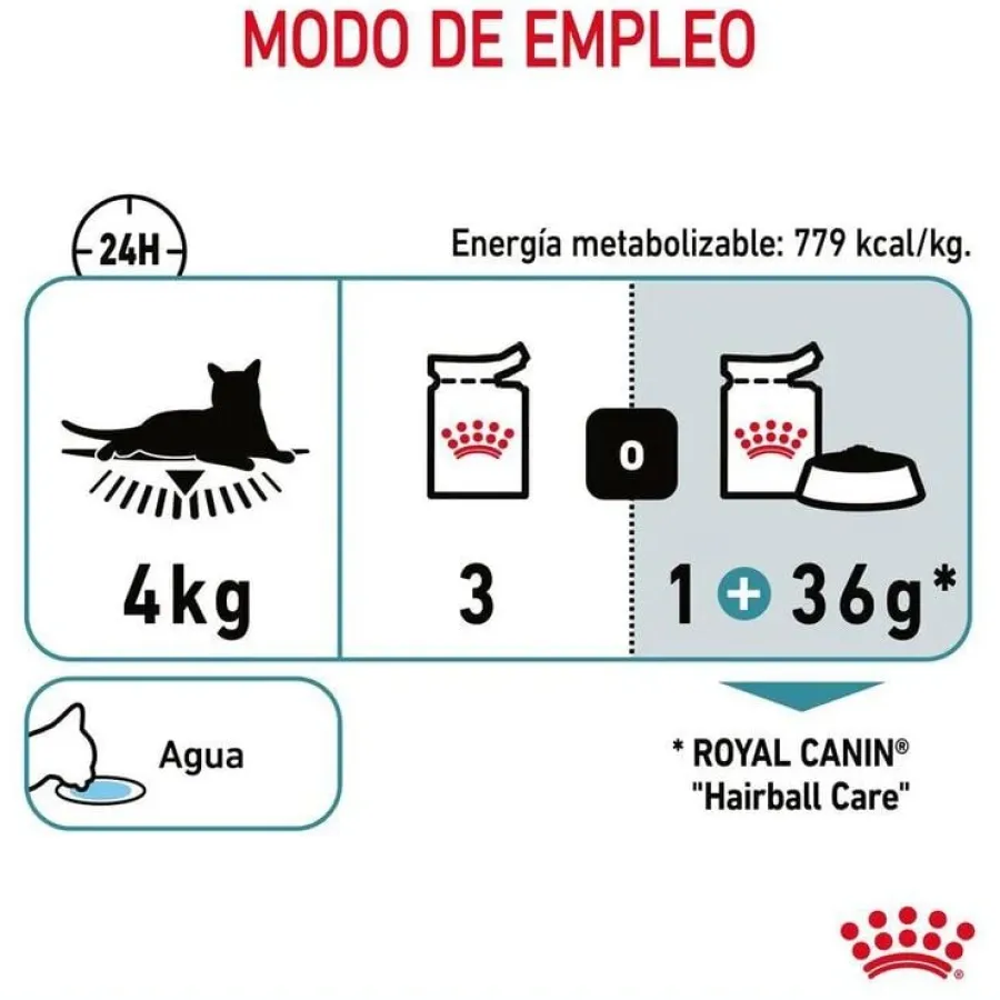 Royal Canin Hairball sobre en salsa para gatos Hot