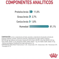 Royal Canin Hairball sobre en salsa para gatos Hot