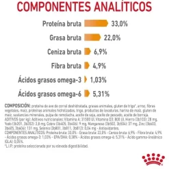 Royal Canin HairySkin pienso para gatos Outlet