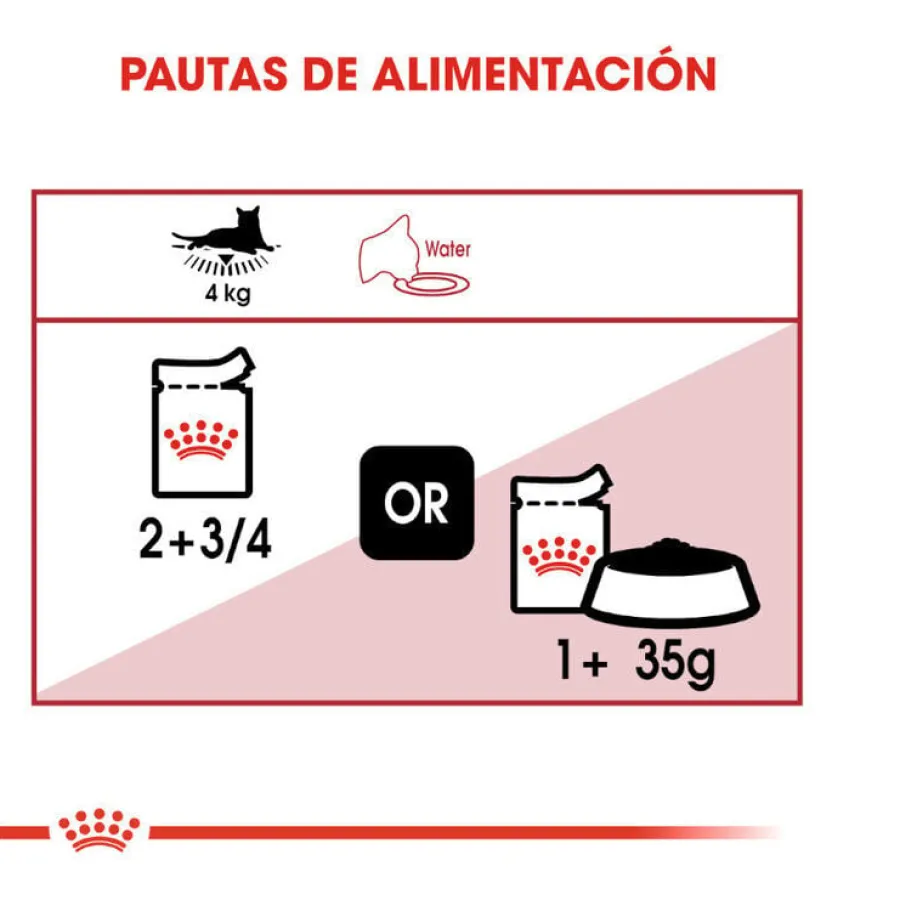 Royal Canin Instinctive paté sobre para gatos