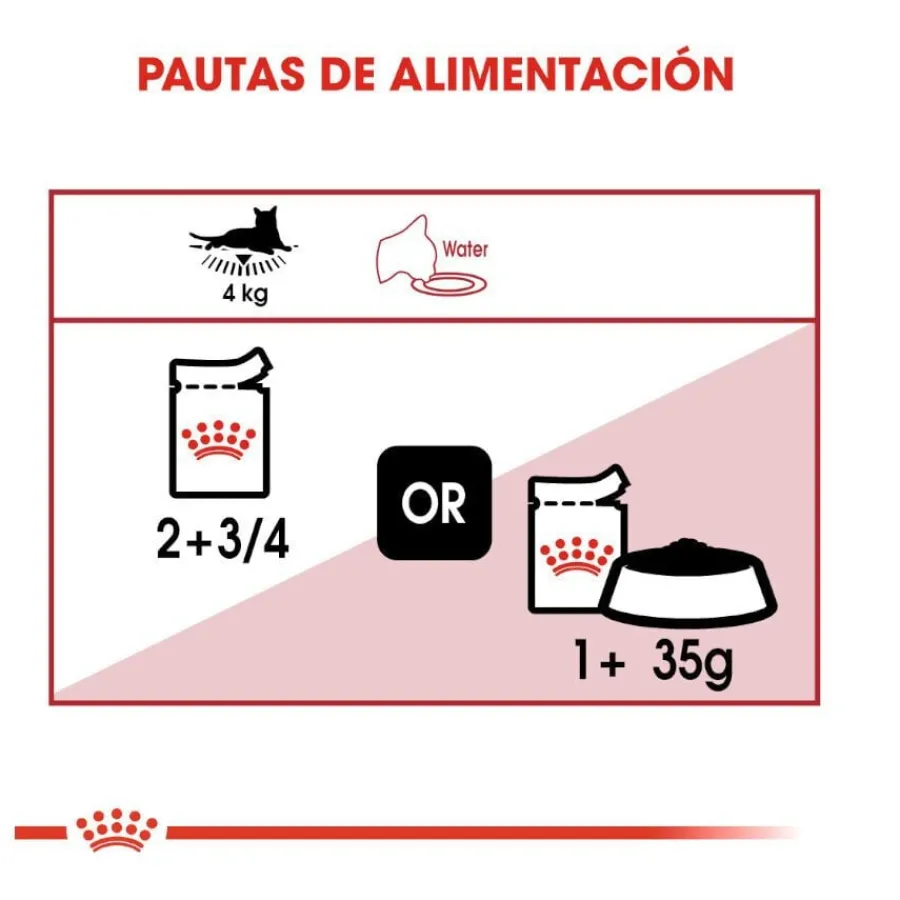 Royal Canin Instinctive sobres en salsa para gatos Online