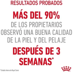 Royal Canin Intense Beauty gelatina sobre para gatos