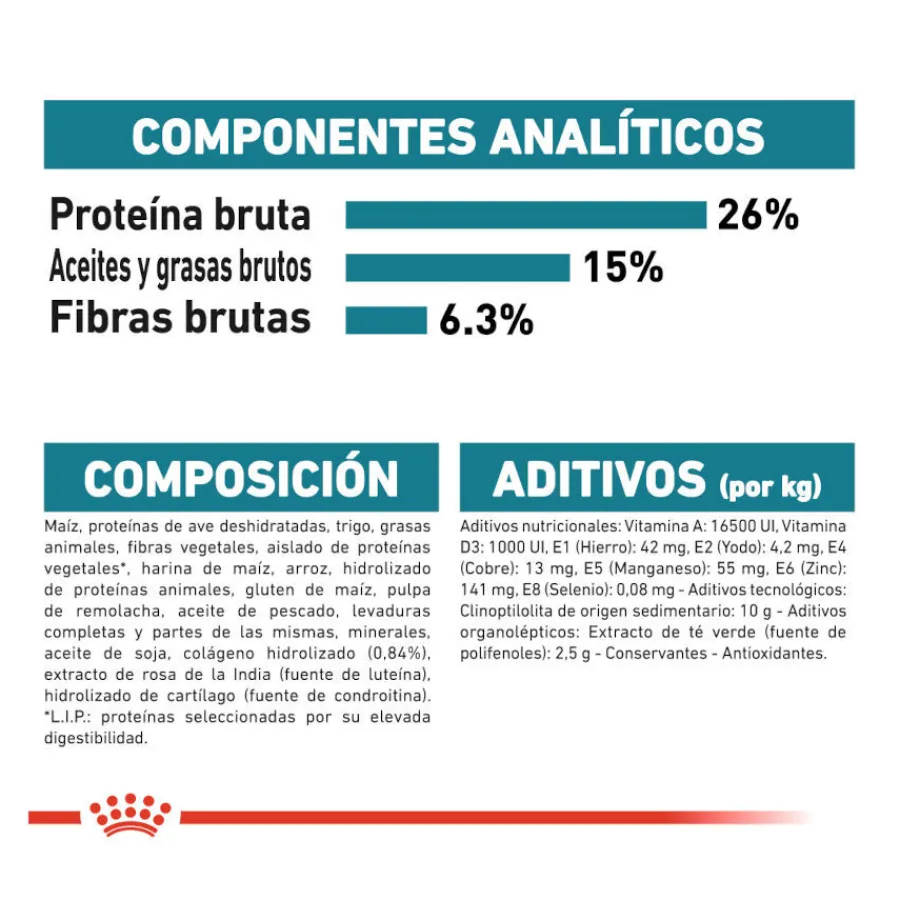 Royal Canin Joint Care Maxi pienso para perros Best