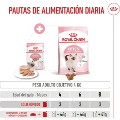 Royal Canin Kitten paté sobre para gatos Sale