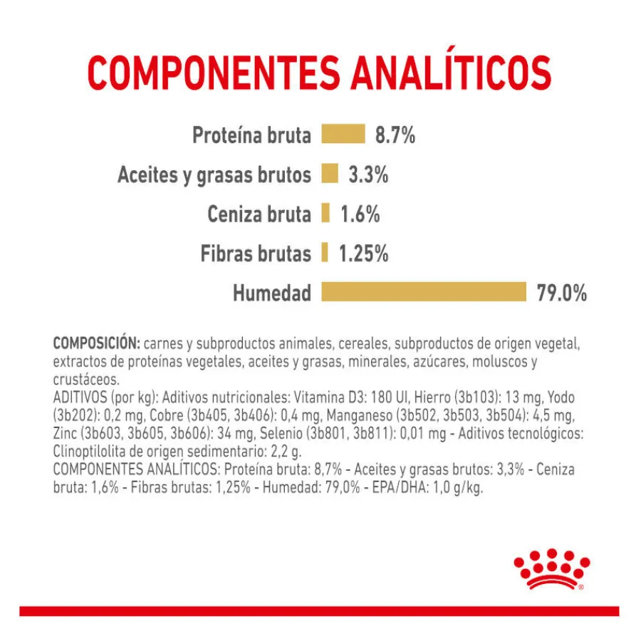 Royal Canin Labrador Sobres para perros