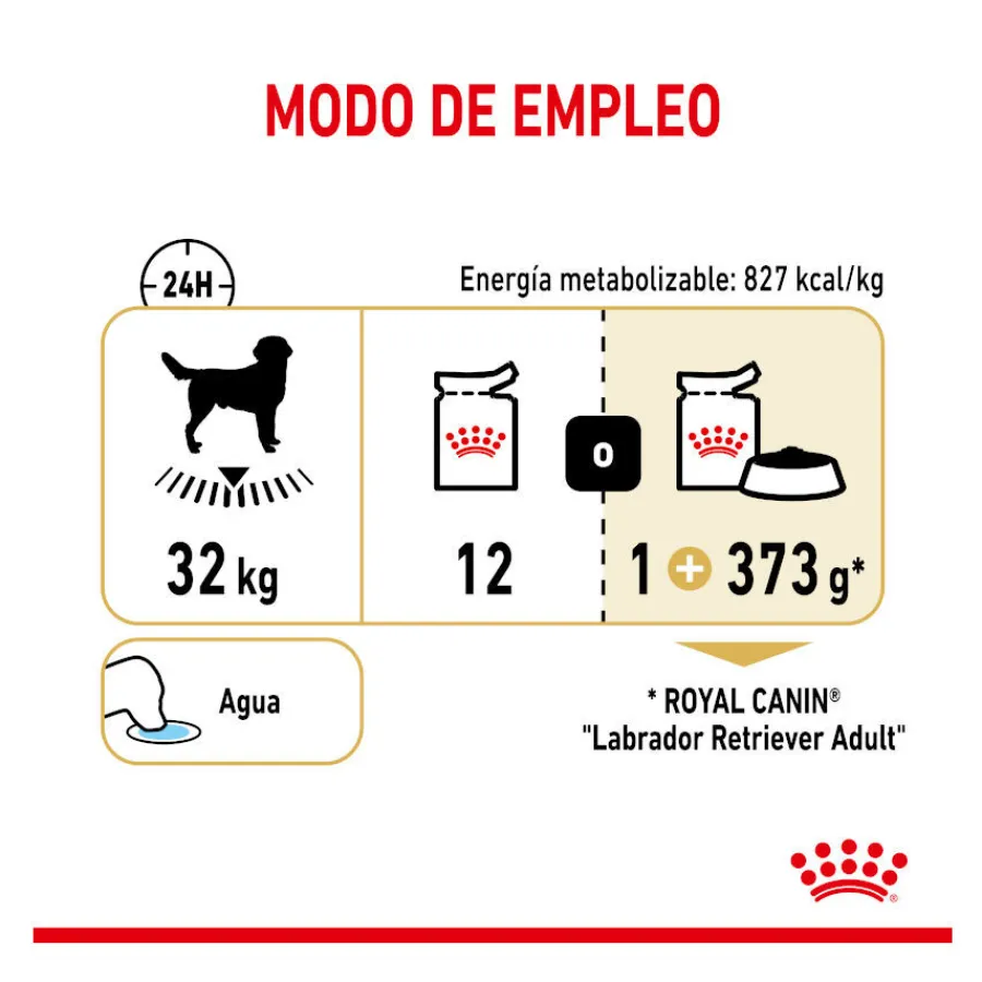 Royal Canin Labrador Sobres para perros