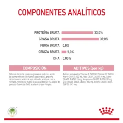 Royal Canin Leche para gatitos primer año Discount