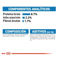 Royal Canin Light Weight Care Sobres Paté para perros Online