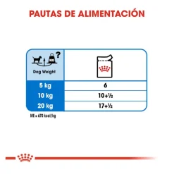 Royal Canin Light Weight Care Sobres Paté para perros Online