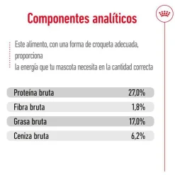 Royal Canin Maxi Ageing 8+ pienso para perros