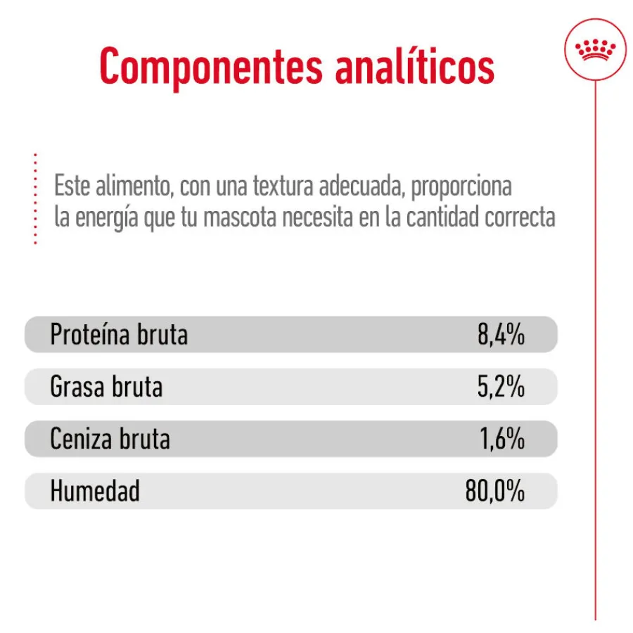 Royal Canin Maxi Ageing 5+ Paté lata para perros Outlet