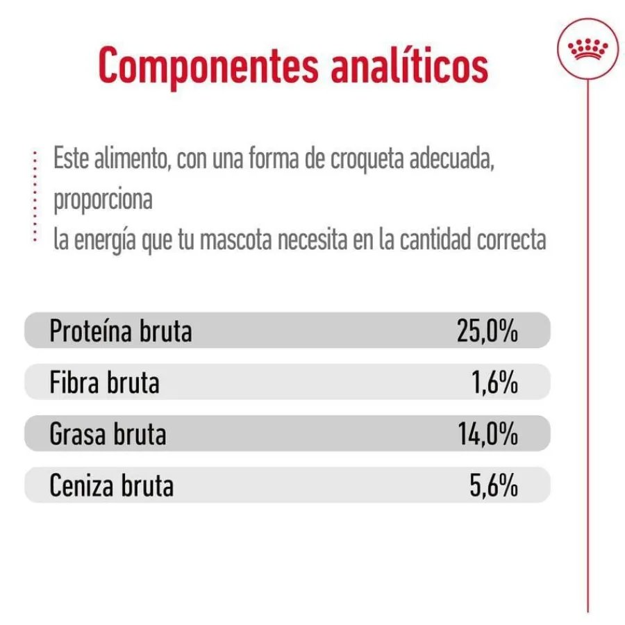 Royal Canin Medium 7+ Adult pienso para perros senior Online