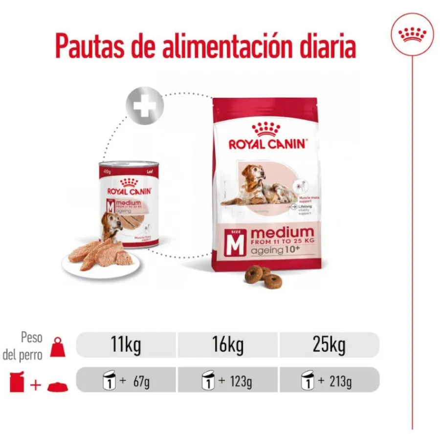 Royal Canin Medium 7+ Ageing lata para perros Clearance