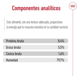 Royal Canin Medium 7+ Ageing lata para perros Clearance