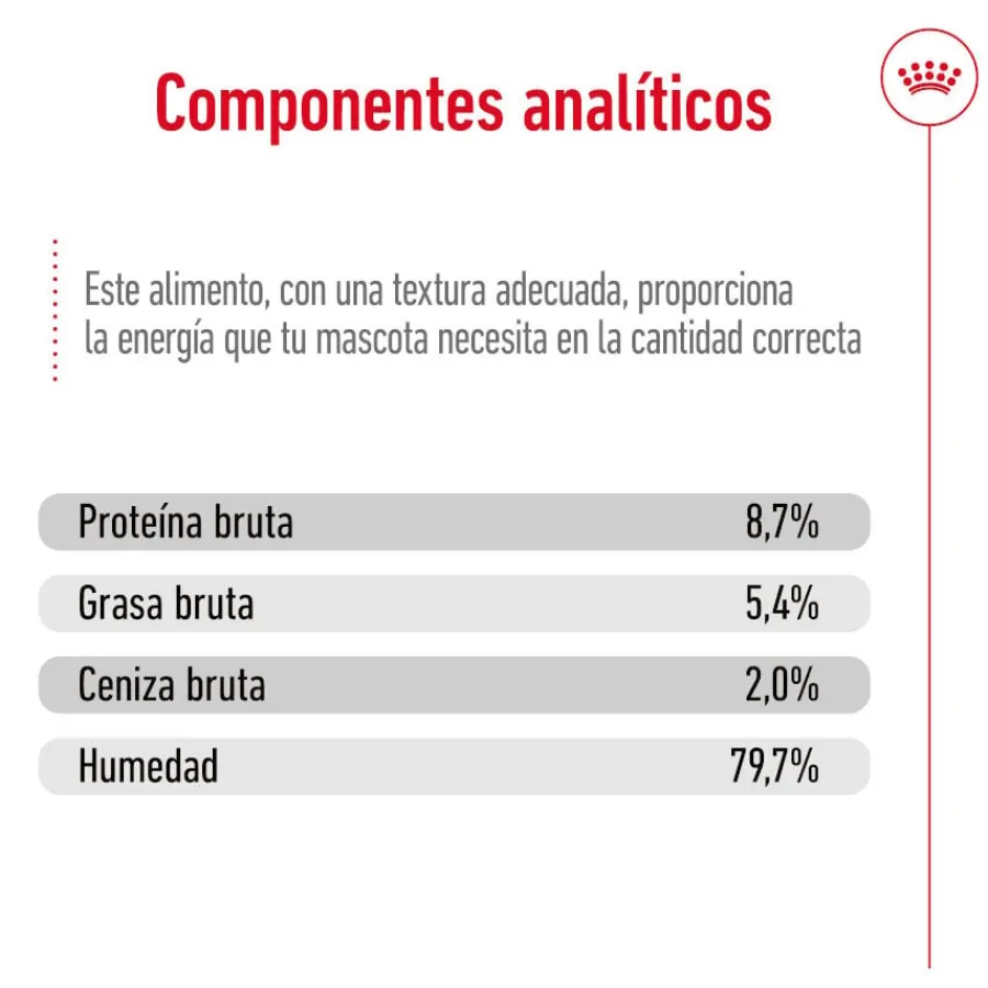 Royal Canin Medium Adult Paté lata para perros Outlet