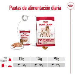 Royal Canin Medium Adult Paté lata para perros Outlet