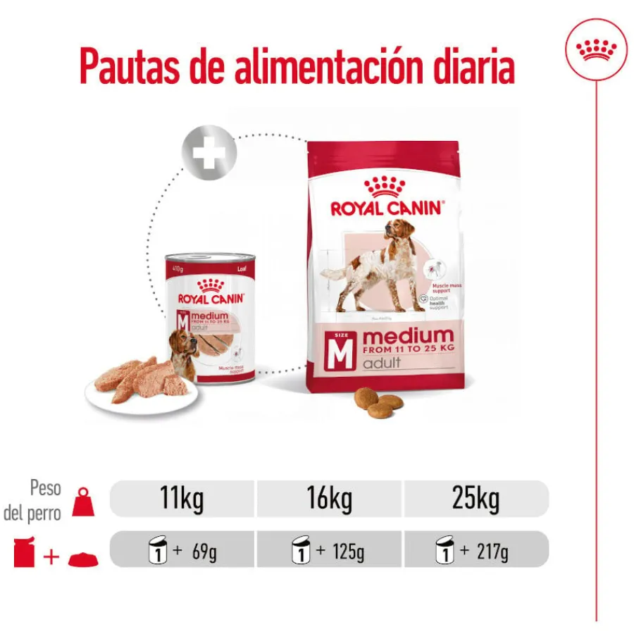 Royal Canin Medium Adult Paté lata para perros Outlet