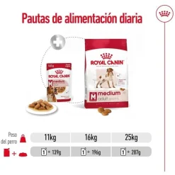 Royal Canin Medium Adult Sobre en salsa para perros Discount