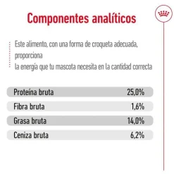 Royal Canin Medium Adult pienso para perros Outlet