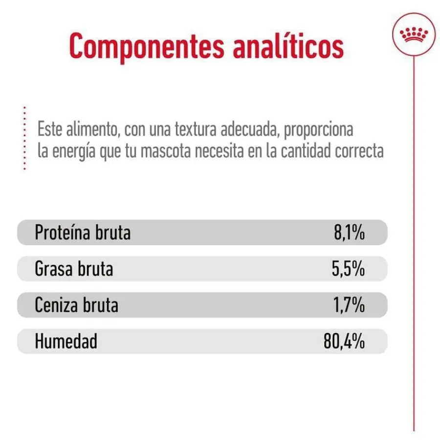 Royal Canin Medium Ageing sobre en salsa para perros Online