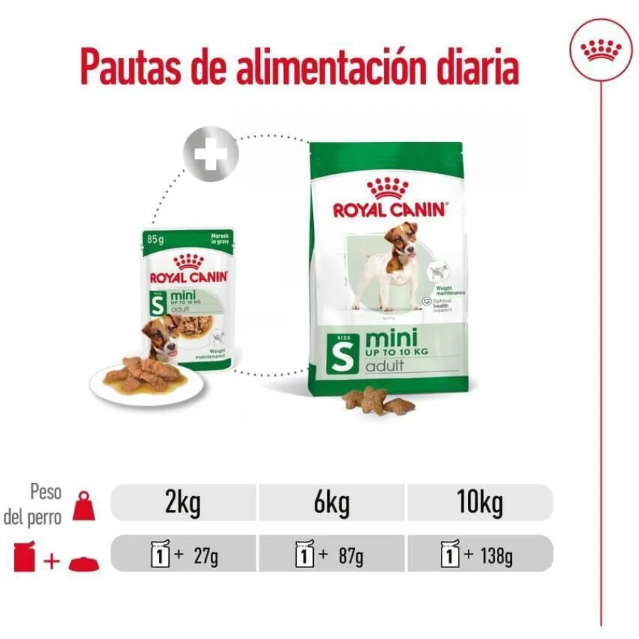 Royal Canin Mini Adult sobre en salsa para perros Best
