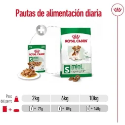 Royal Canin Mini Ageing sobres en salsa para perros Discount