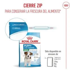 Royal Canin Mini Puppy pienso para perros Hot