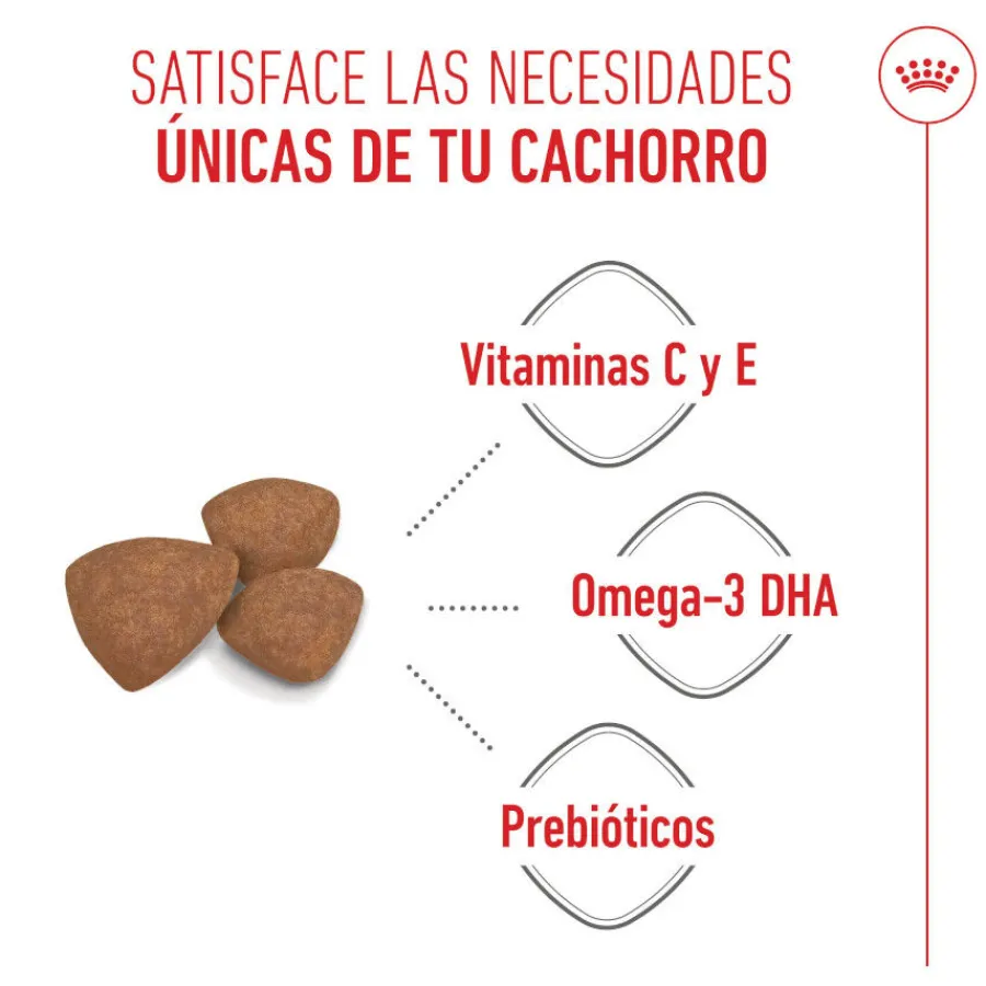 Royal Canin Mini Puppy pienso para perros Hot