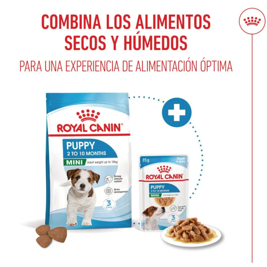 Royal Canin Mini Puppy sobre en salsa Discount