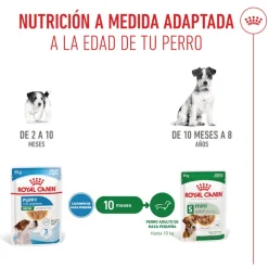 Royal Canin Mini Puppy sobre en salsa Discount