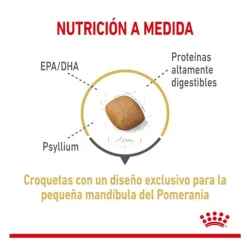 Royal Canin Pomeranian Adult pienso para perros
