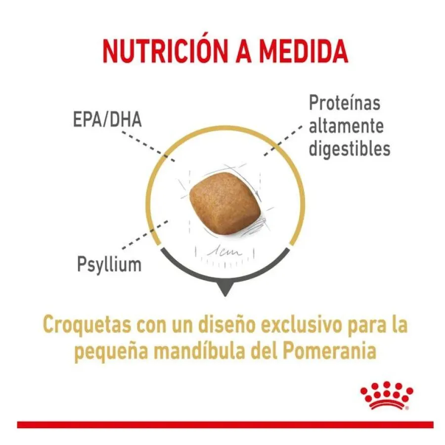 Royal Canin Pomeranian Adult pienso para perros