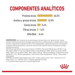 Royal Canin Pomeranian Adult pienso para perros