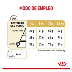 Royal Canin Pomeranian Adult pienso para perros