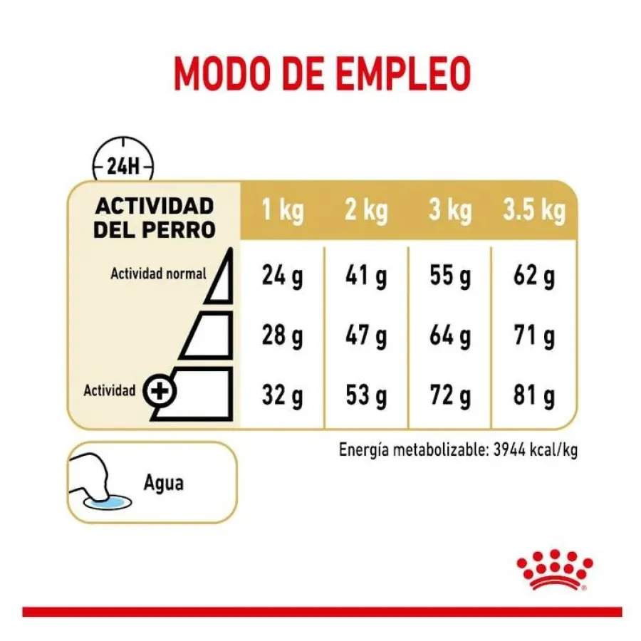 Royal Canin Pomeranian Adult pienso para perros