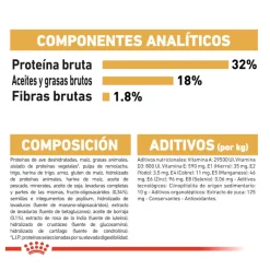Royal Canin Puppy Cocker pienso para perros Online
