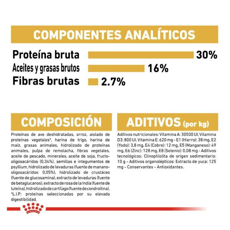 Royal Canin Puppy Pastor Alemán pienso para perros Hot