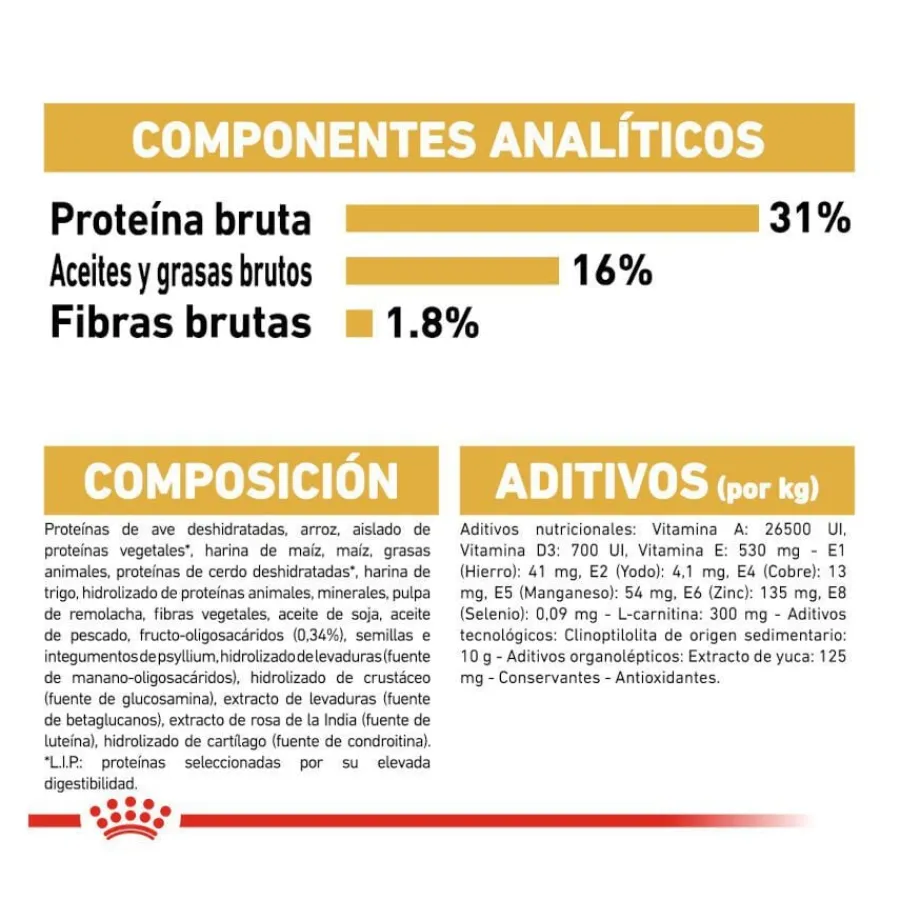 Royal Canin Puppy Rottweiler pienso para perros
